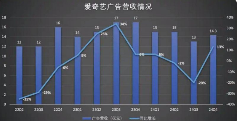 MT4自动交易脚本，究竟是理财利器还是风险陷阱？