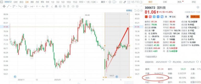 2021年春节银行放几天假？春节银行营业厅上班吗？