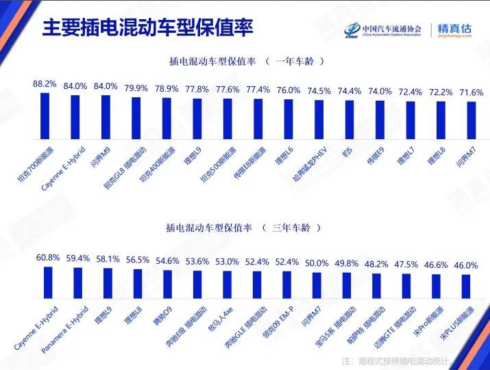 掌握这几个股票交易技巧，轻松提高你的理财收入！