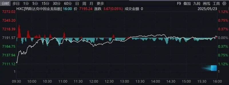 wetrade众汇官网入口我花了一周时间，深度解析了众汇这个平台的神秘面纱；