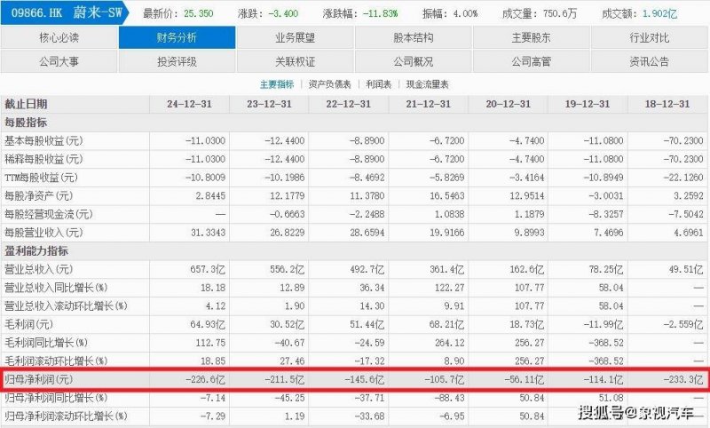 掌握EA智慧交易的关键，轻松实现财富自由的理财之路
