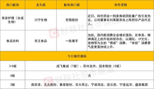 众汇外汇交易平台我深入研究了三板股票交易,经历了无数次失败与成功的蜕变