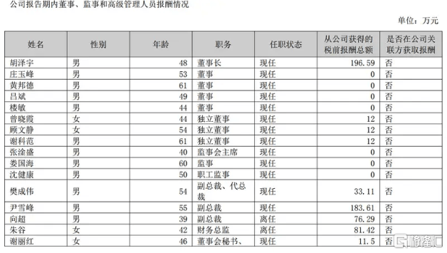 2020贵州省养老金走高新资讯贵州省2020养老金走高计划公布了吗？