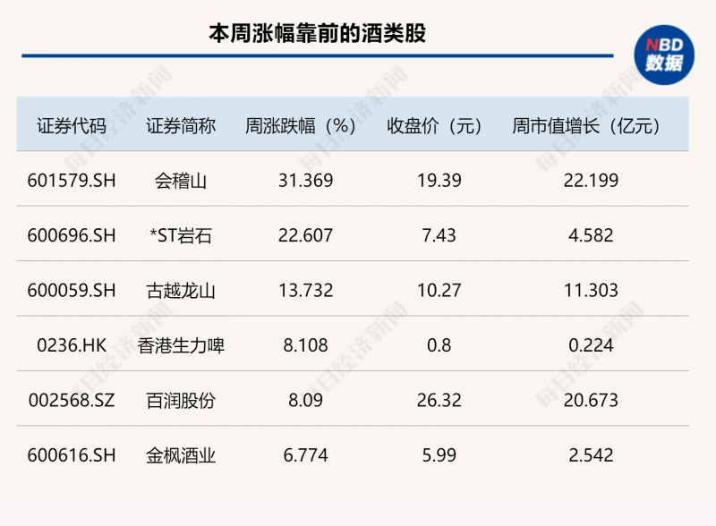 北京共享单车专项核心治理骑行量大且难题集中区域