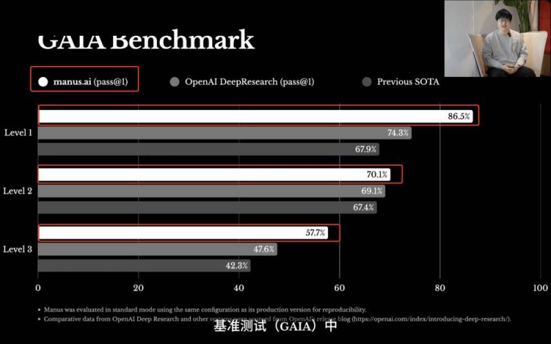 量化交易给理财者带来了怎样的红利与风险？