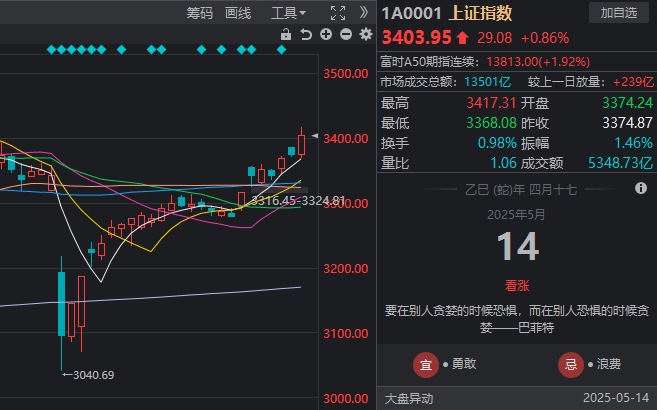 密封技术上市了吗？密封技术申购价值介绍
