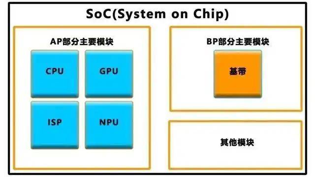 众汇外汇交易平台的崛起，将来你会选择加入吗？