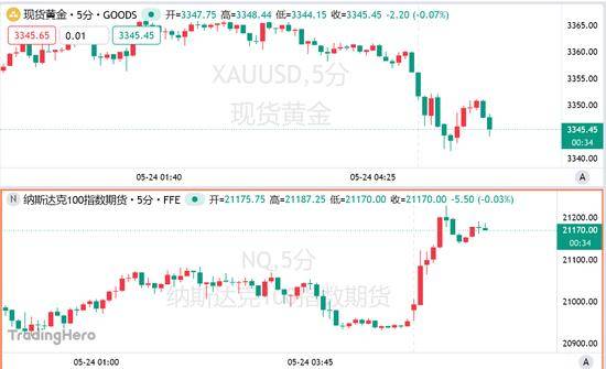 众汇平台正规吗桃花水母现身云南是怎么回事？桃花水母长什么样子？