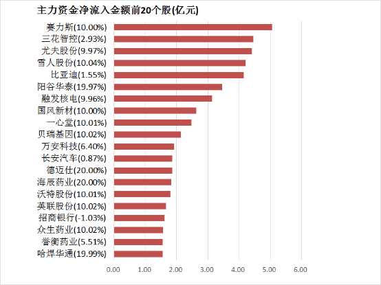2021年春节银行放几天假？春节银行营业厅上班吗？