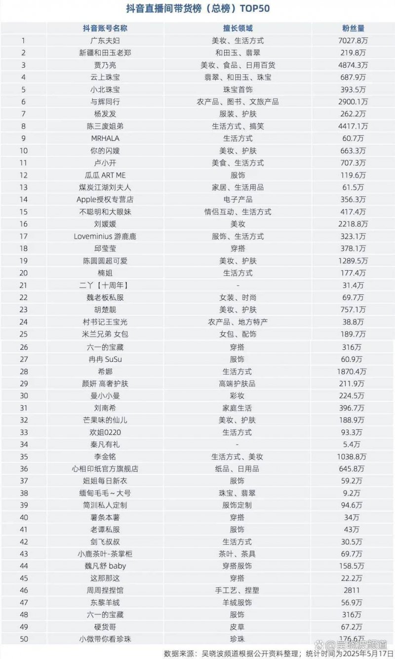 揭秘众海联盟冠悦汇：这个平台到底能为你带来什么机遇？