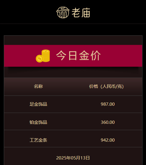 众汇wetrade平台怎么样快手2021市值预估近4000亿 快手上市后新估值多少亿？