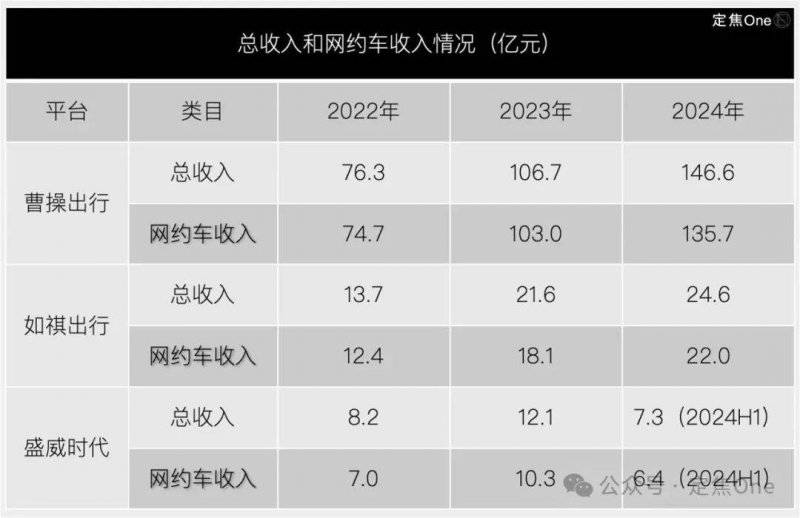 大连化工品供应商哪家好?大连凯美来揭晓