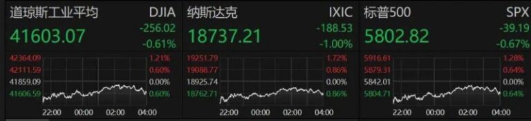 2021年1月20号全国停工是真的吗？全国停工令新资讯2021