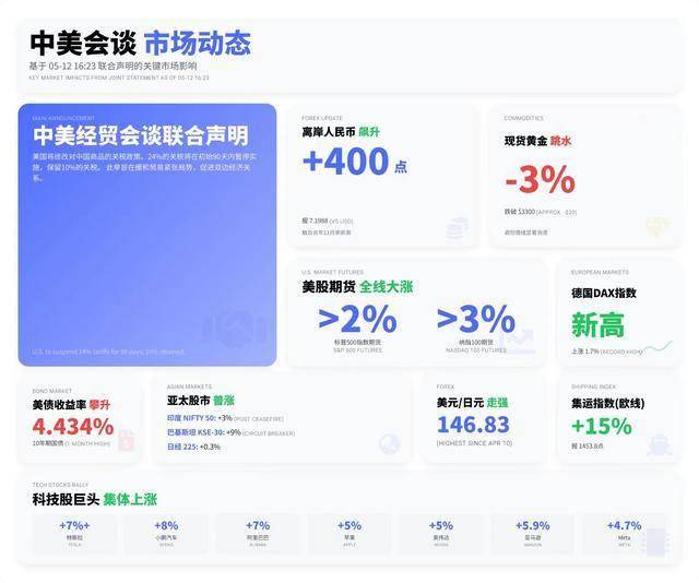 北京拆除收费站 什么时候完工 收费站拆除后人员如何安置？