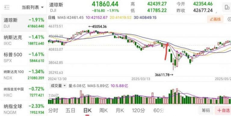 网上申请社保转移要多久